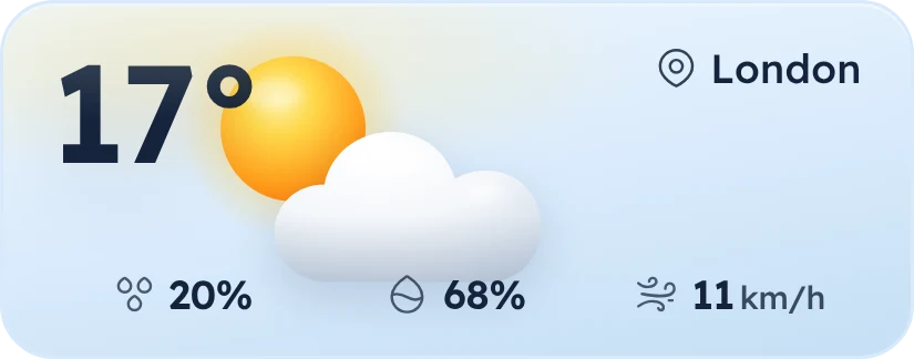 The Weather widget: 17 degrees and partly sunny in London.