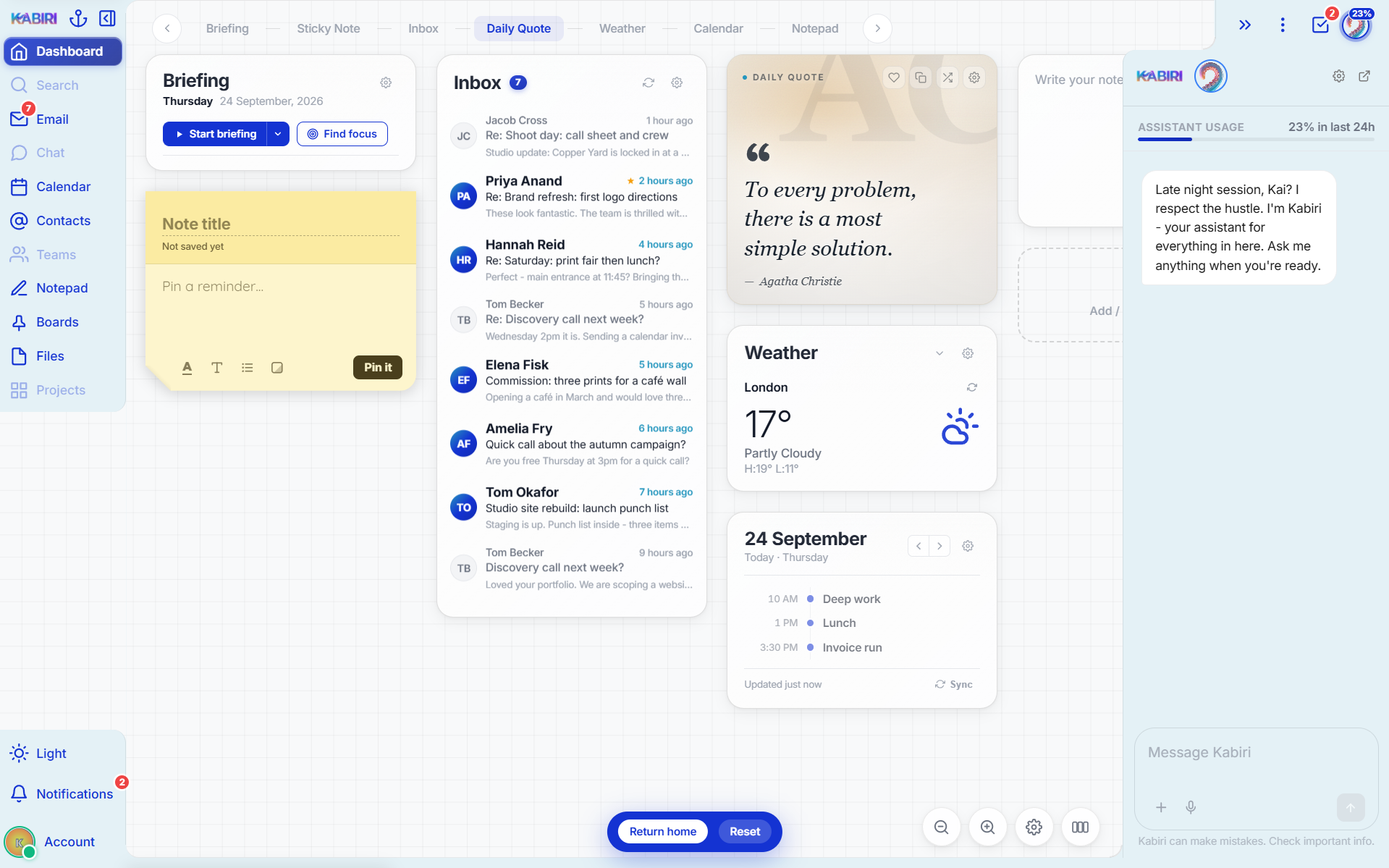 The Kabiri dashboard: a briefing, the inbox, a sticky note, the daily quote, weather and today's calendar side by side, with the Kabiri Assistant alongside.